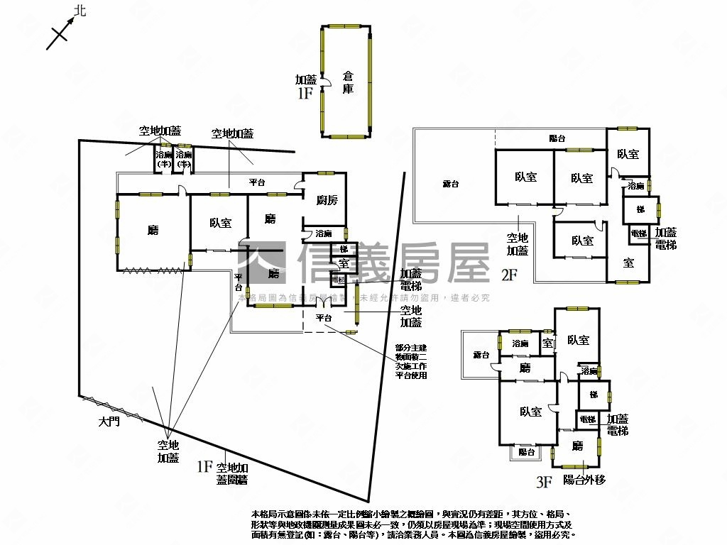 三星安農北路稀有農舍房屋室內格局與周邊環境