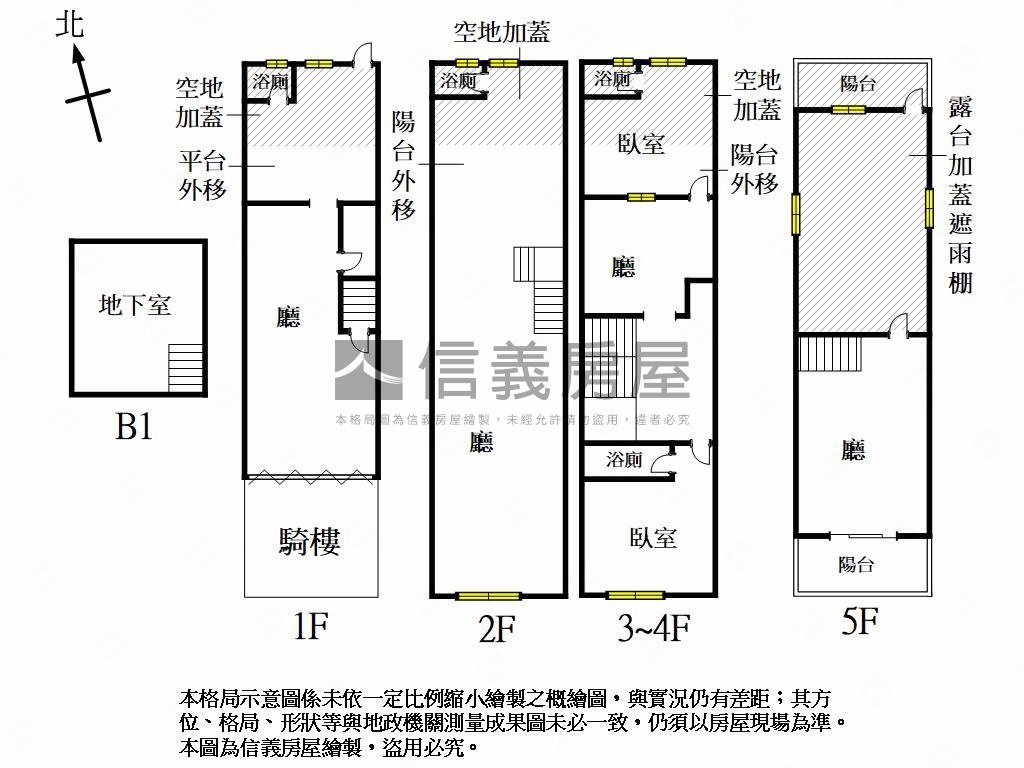 未來黃線優質學區透天金店房屋室內格局與周邊環境