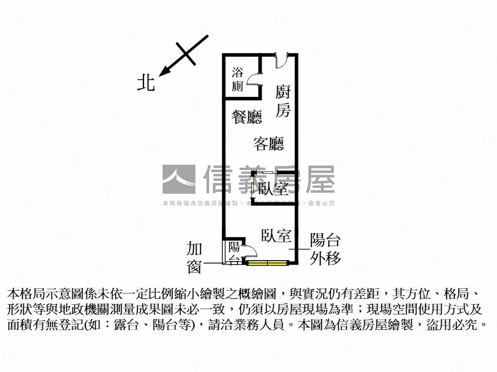 麗陽小資精緻美屋房屋室內格局與周邊環境