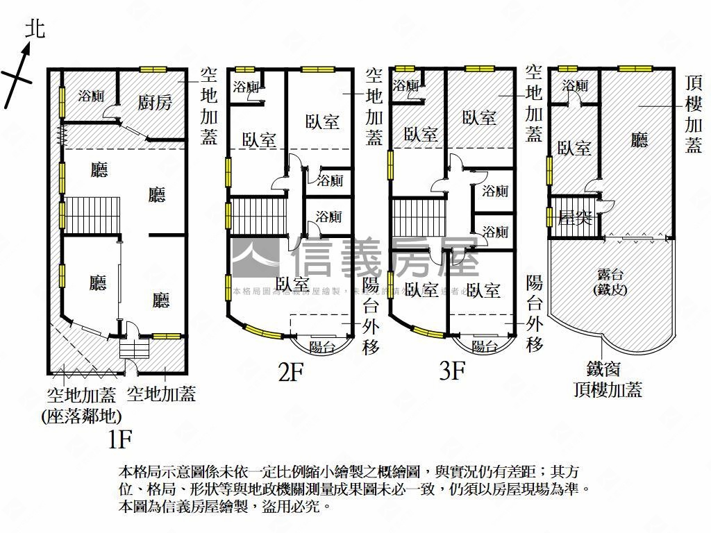 近美術館大地坪別墅房屋室內格局與周邊環境