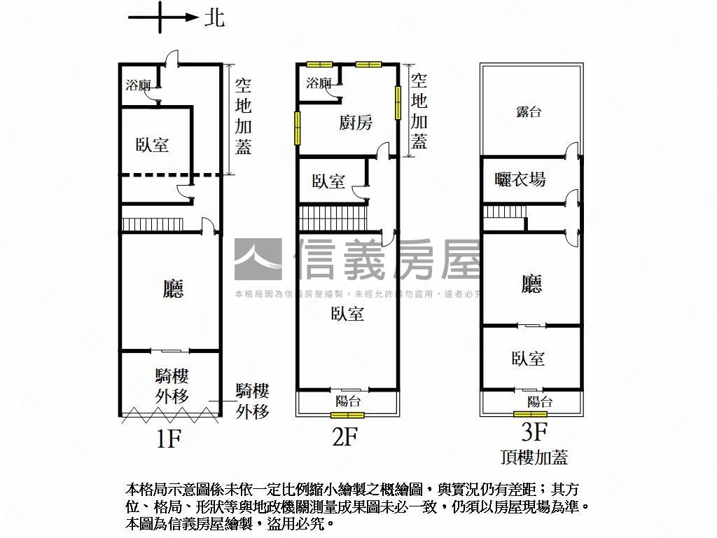 宜欣活路孝親美透天房屋室內格局與周邊環境