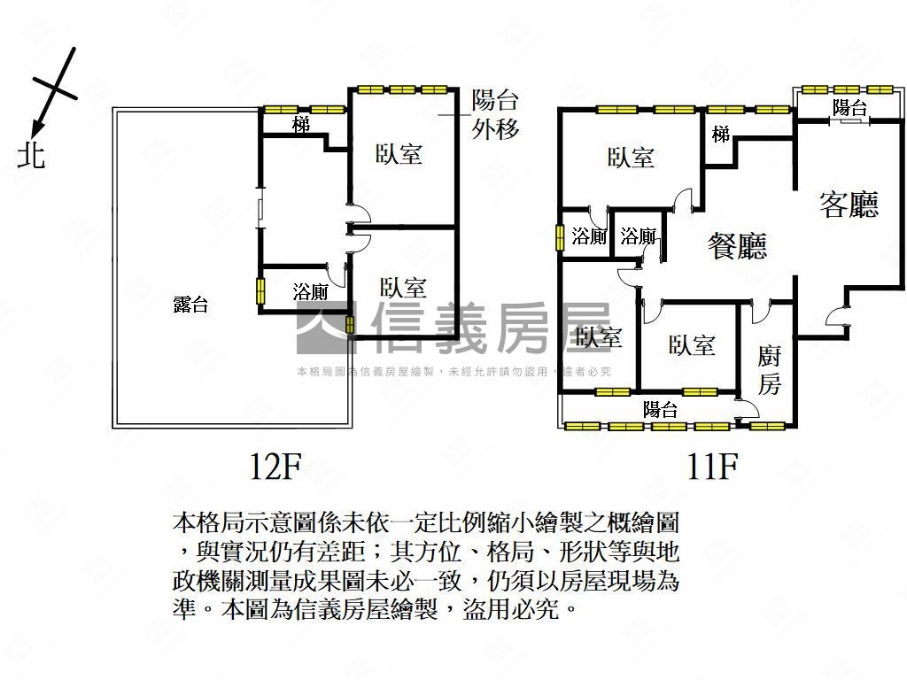 中壢新象５房大空間樓中樓房屋室內格局與周邊環境