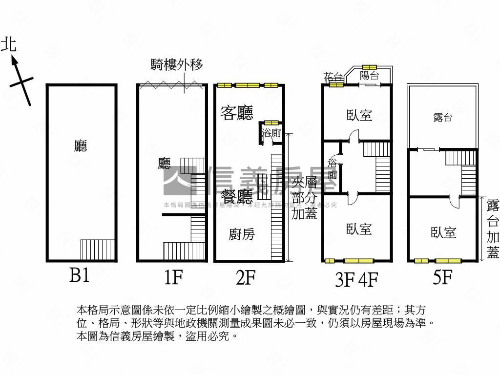 臺灣大道未來捷運透天房屋室內格局與周邊環境