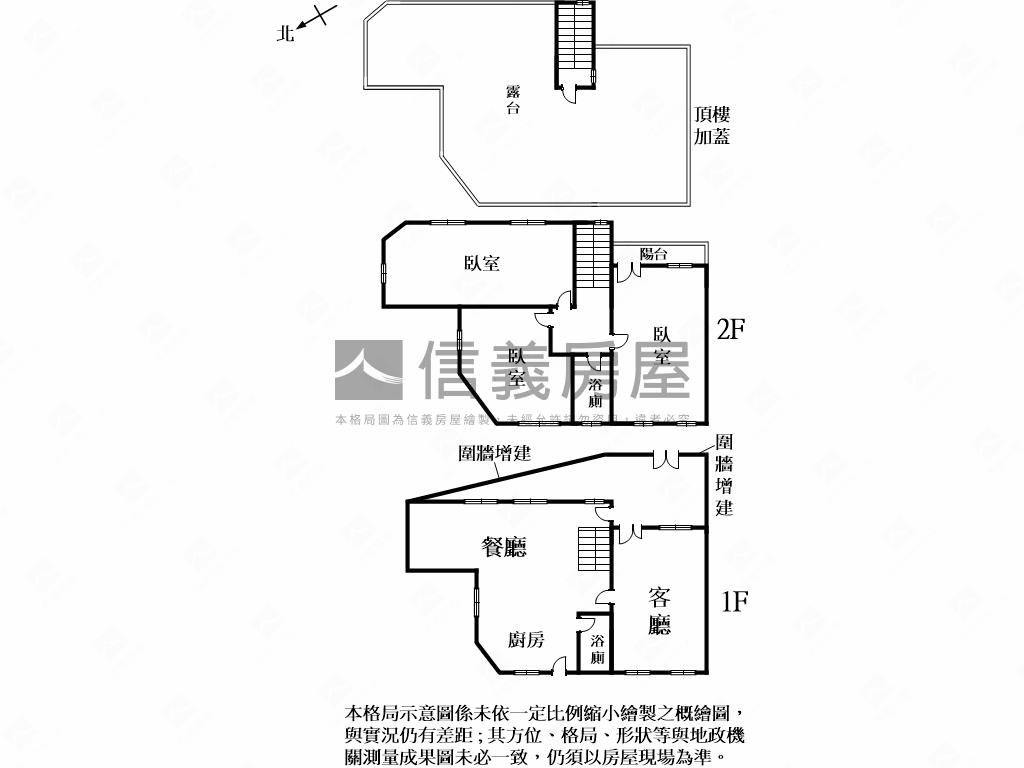 台南火車站｜雙城區庭院宅房屋室內格局與周邊環境