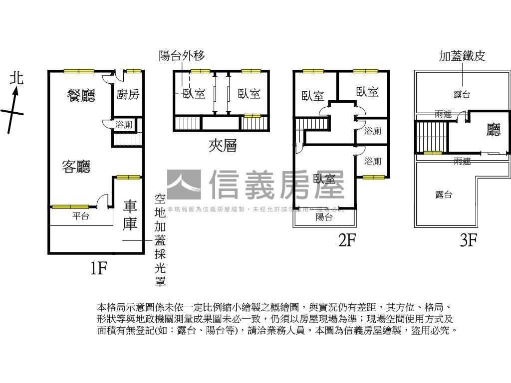忠孝路溫馨舒適透天房屋室內格局與周邊環境