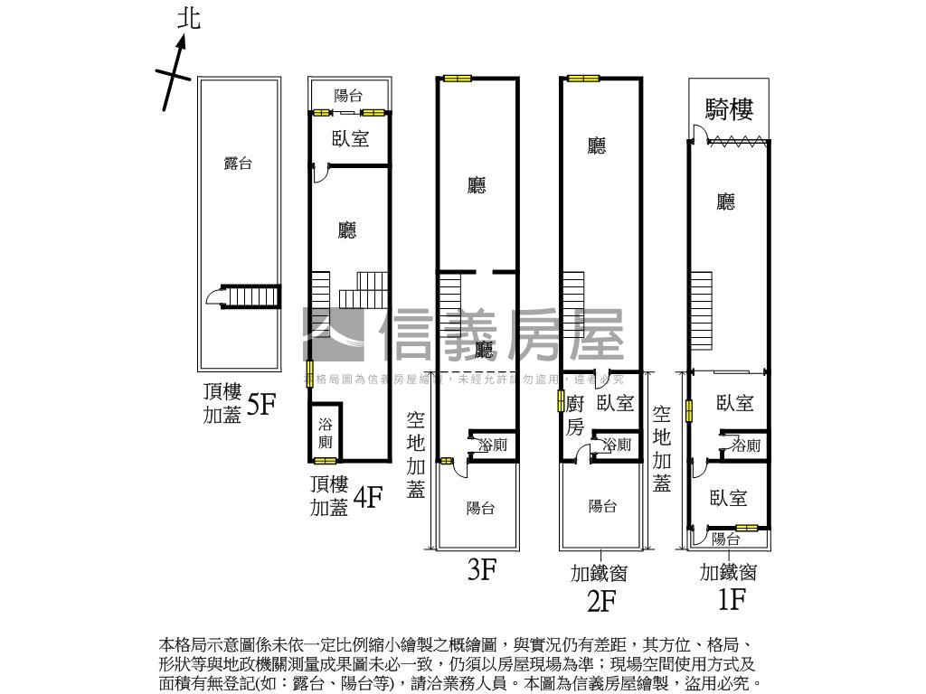 捷運機能佳透天房屋室內格局與周邊環境