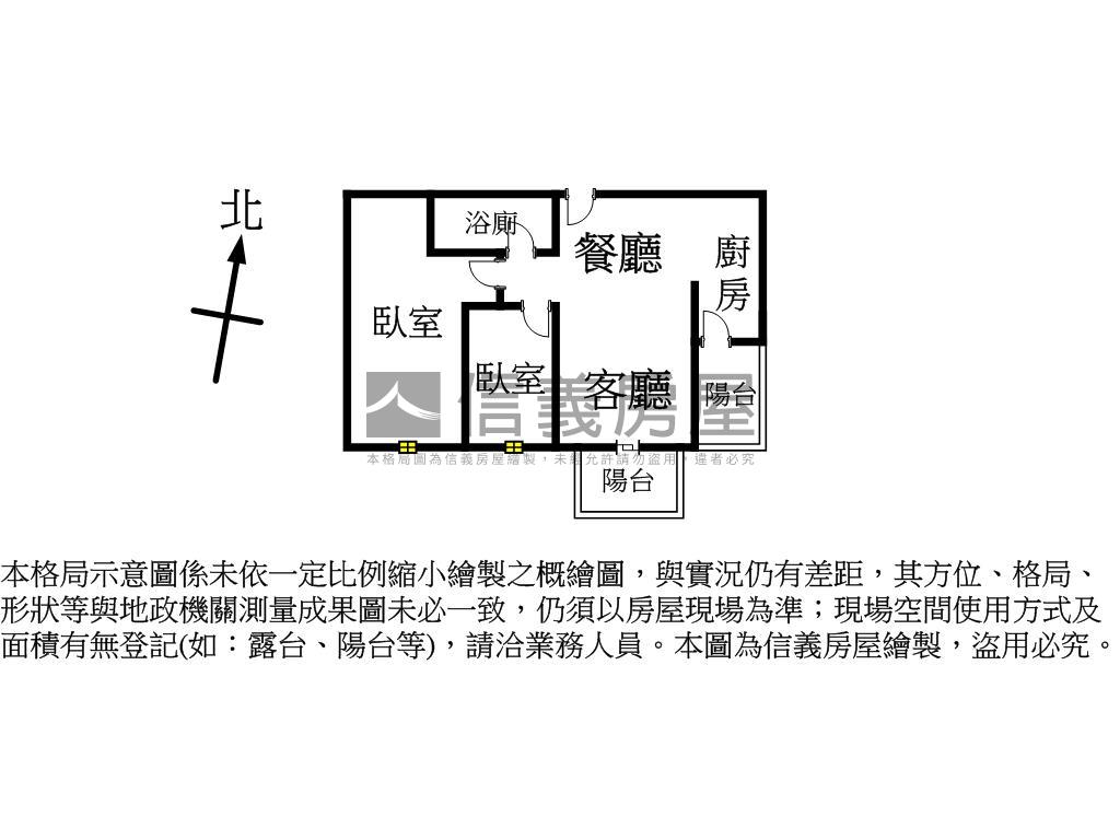 重劃區近未來捷運二房平車房屋室內格局與周邊環境