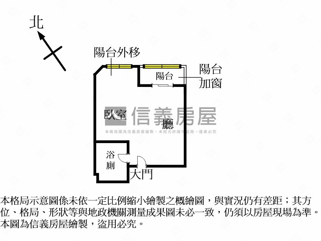 ☆景美廣場美妝小資宅★房屋室內格局與周邊環境