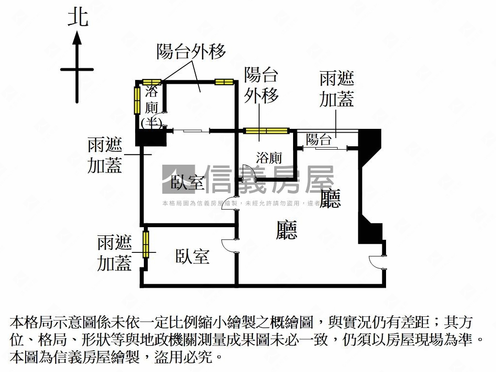 鉑麗雙連馬偕電梯裝潢兩房房屋室內格局與周邊環境