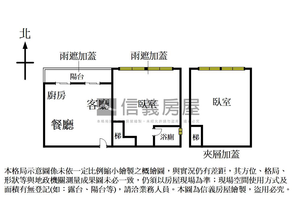 中山站挑高邊間採光兩房房屋室內格局與周邊環境