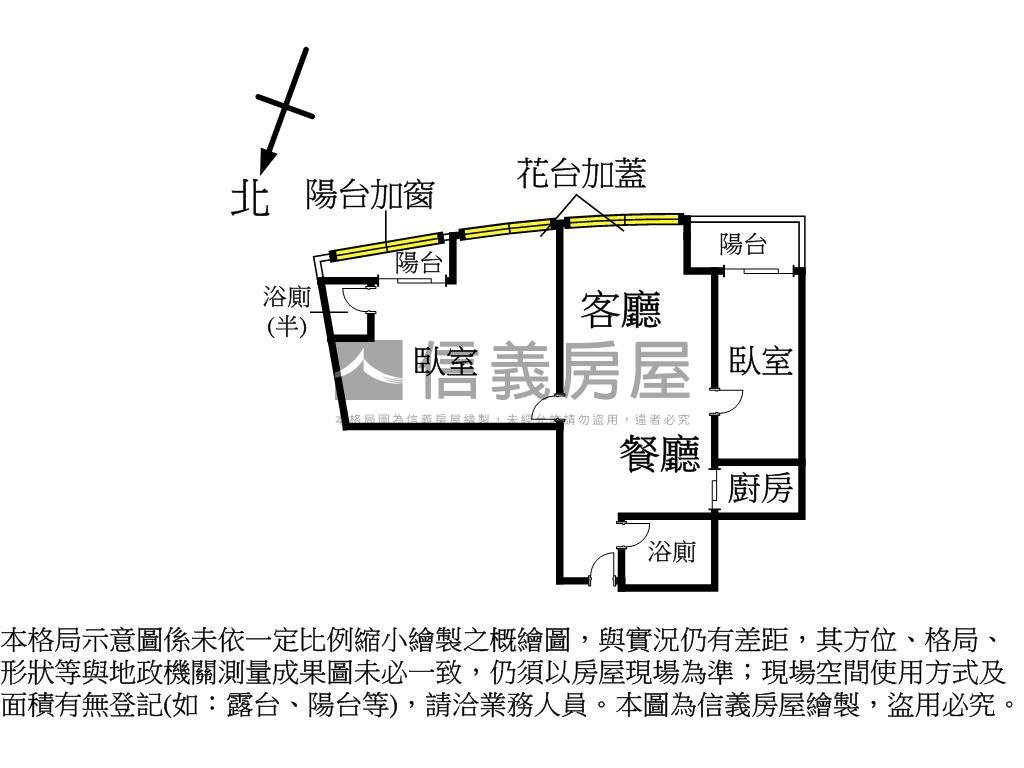 近萬大線家樂福２房房屋室內格局與周邊環境