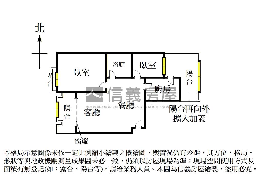 幸福商圈舒適兩房房屋室內格局與周邊環境