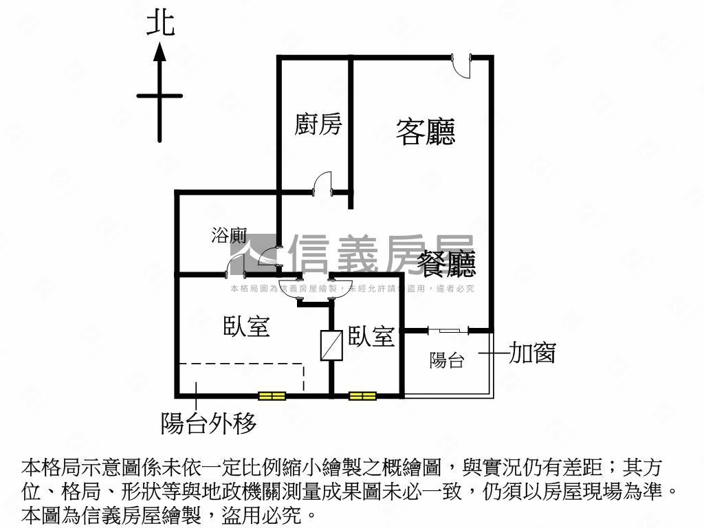 免千萬！東區首購兩房房屋室內格局與周邊環境