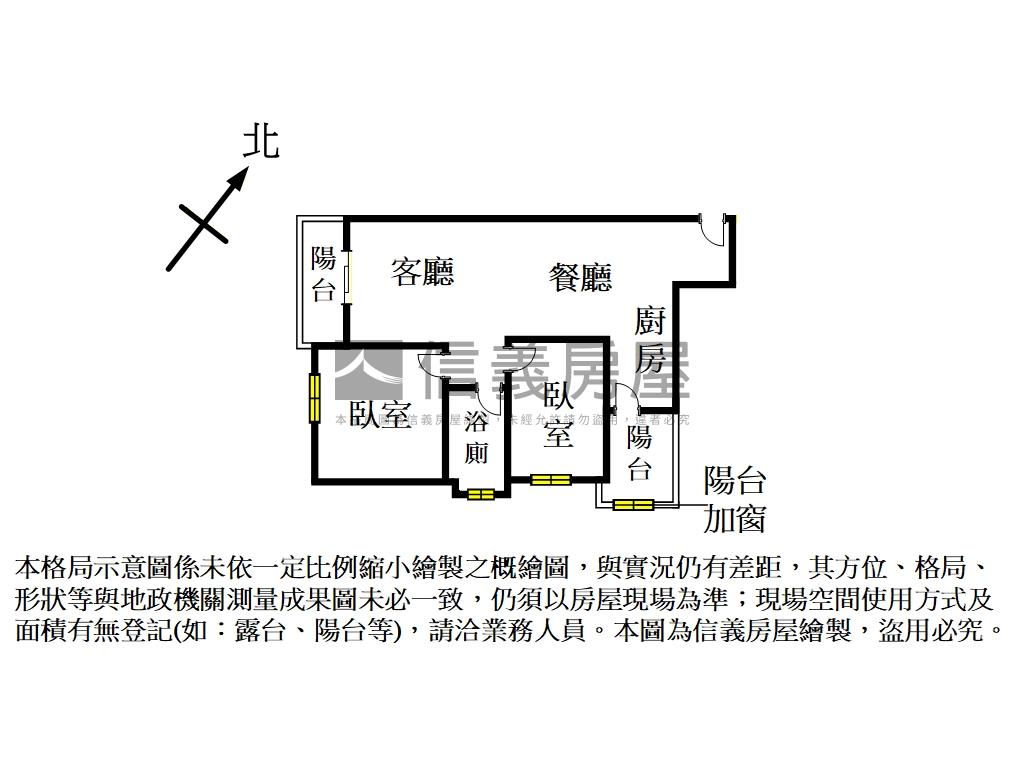 昕天地｜美好二房高樓房屋室內格局與周邊環境