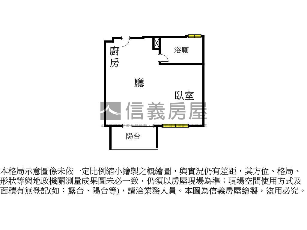 松江ＯＮＥ捷運高樓景觀宅房屋室內格局與周邊環境