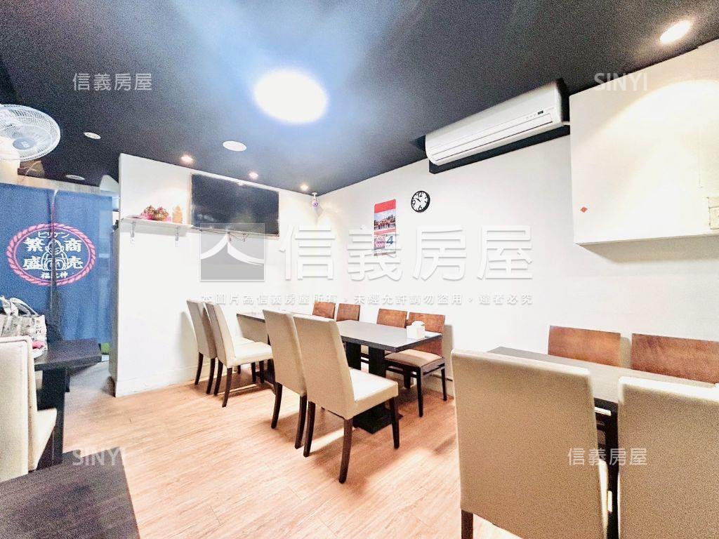 公益精誠核心透天店面房屋室內格局與周邊環境