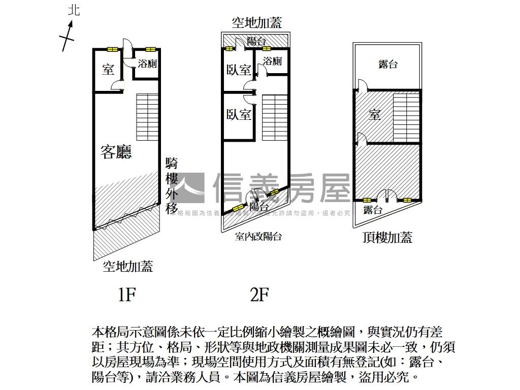 安中路四段大地坪透天房屋室內格局與周邊環境