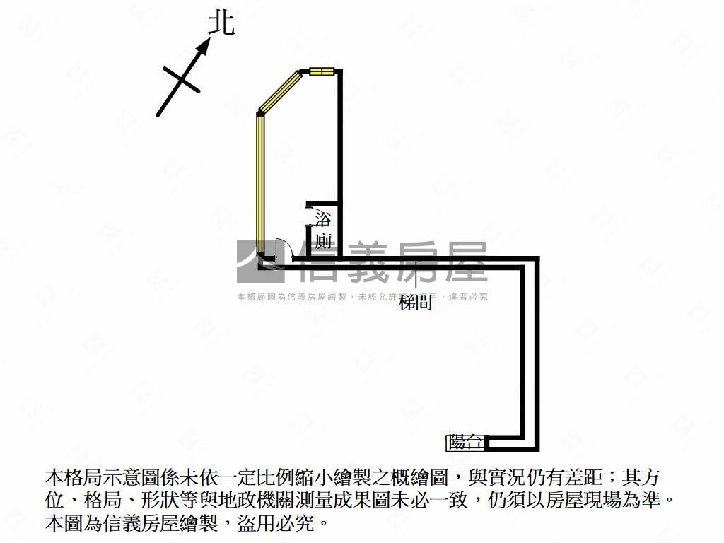 捷運景觀自我空間房屋室內格局與周邊環境