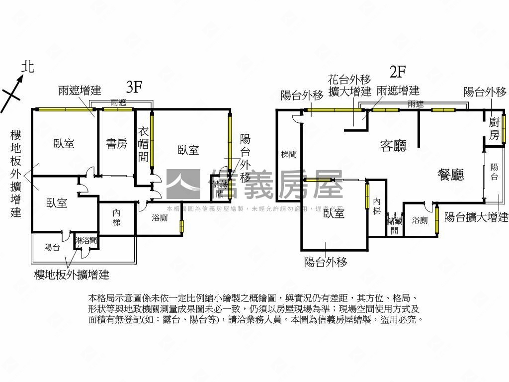 典藏藝術家樓中樓房屋室內格局與周邊環境
