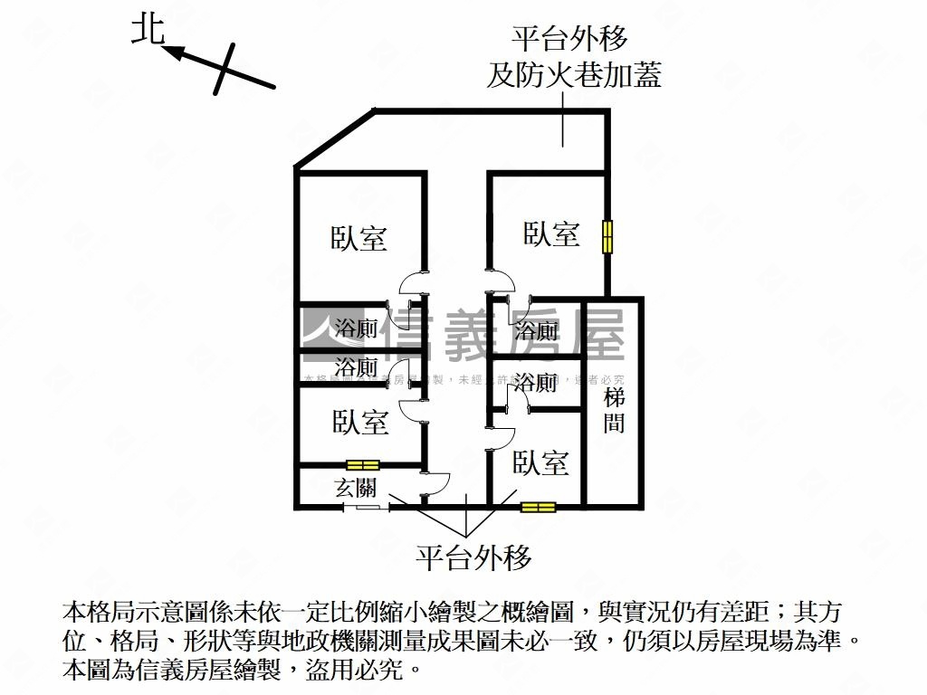 士林捷運１Ｆ收租珠寶盒房屋室內格局與周邊環境