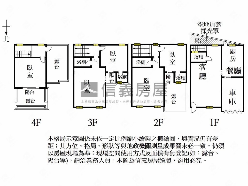 鄰近南科車墅房屋室內格局與周邊環境