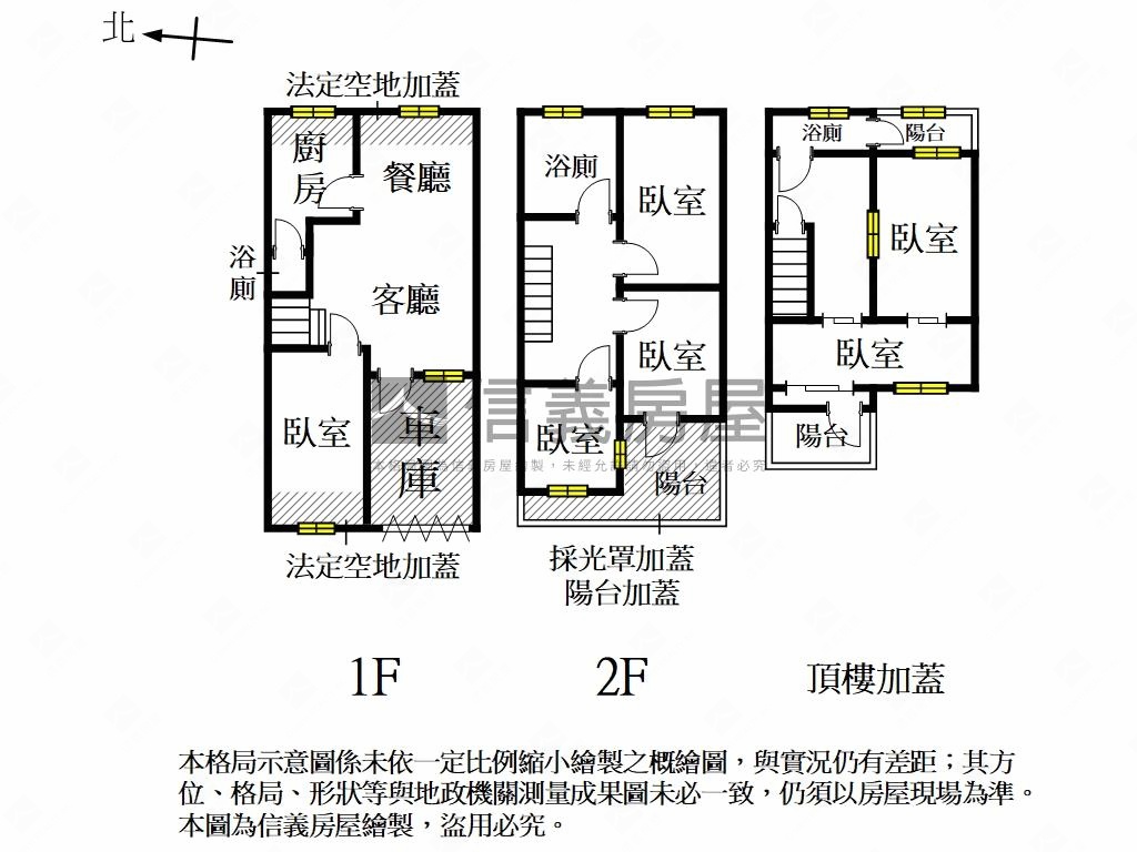 頂美孝親美墅房屋室內格局與周邊環境