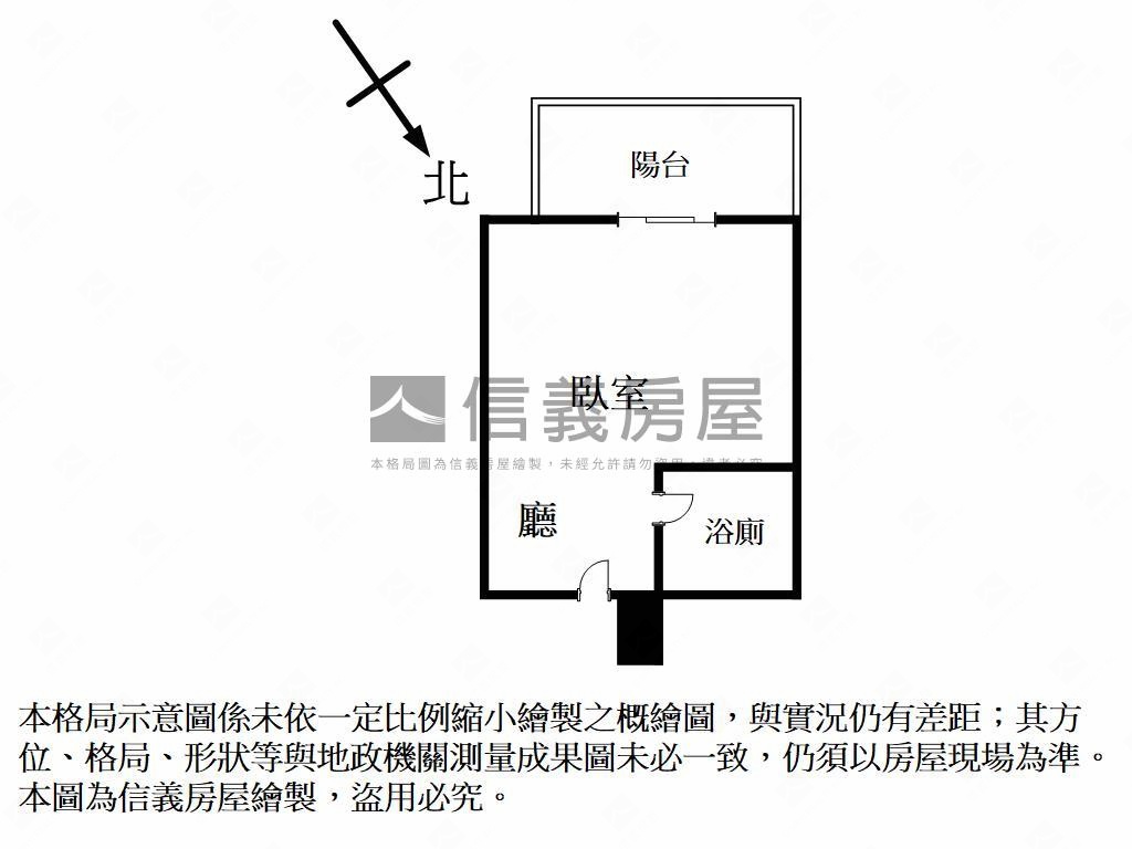 三多商圈低總價套房房屋室內格局與周邊環境