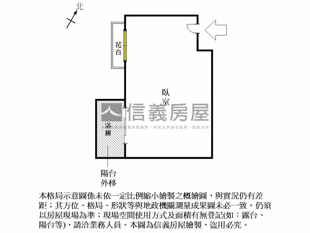 近南應大套房＋平車房屋室內格局與周邊環境