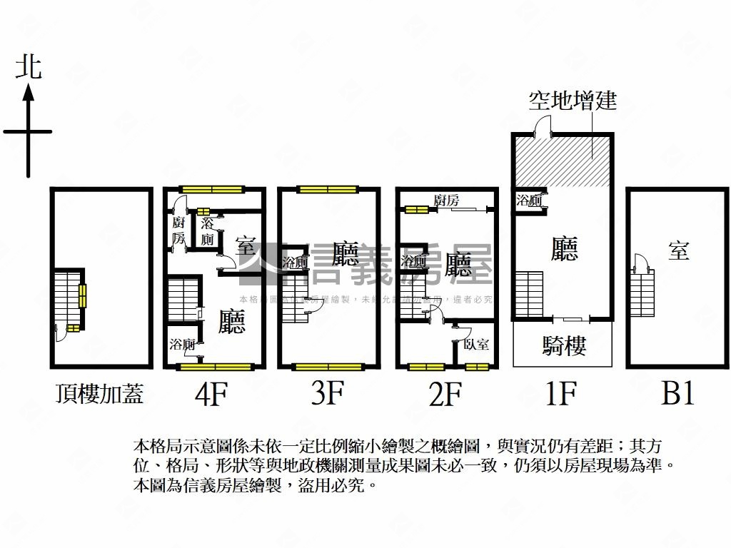 築夢知曦面寬店面房屋室內格局與周邊環境
