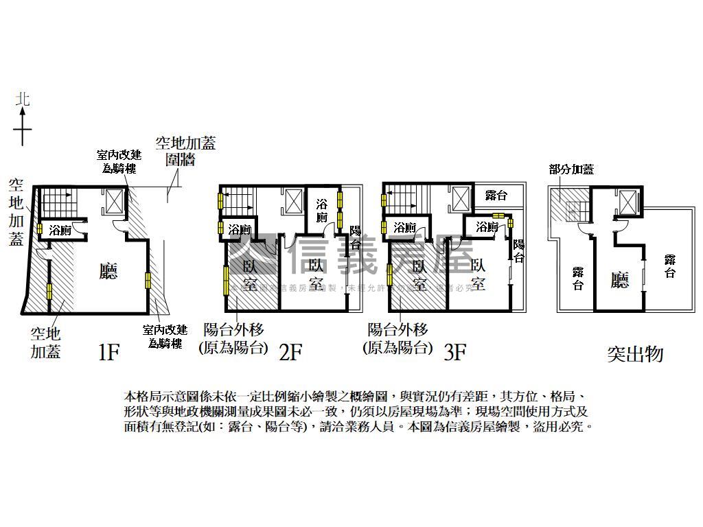 鯤鯓角窗‧大面寬透天房屋室內格局與周邊環境