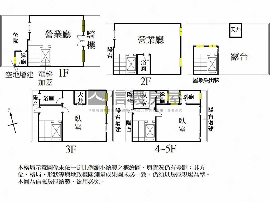 榮總ｘ科技頂級企業總部房屋室內格局與周邊環境