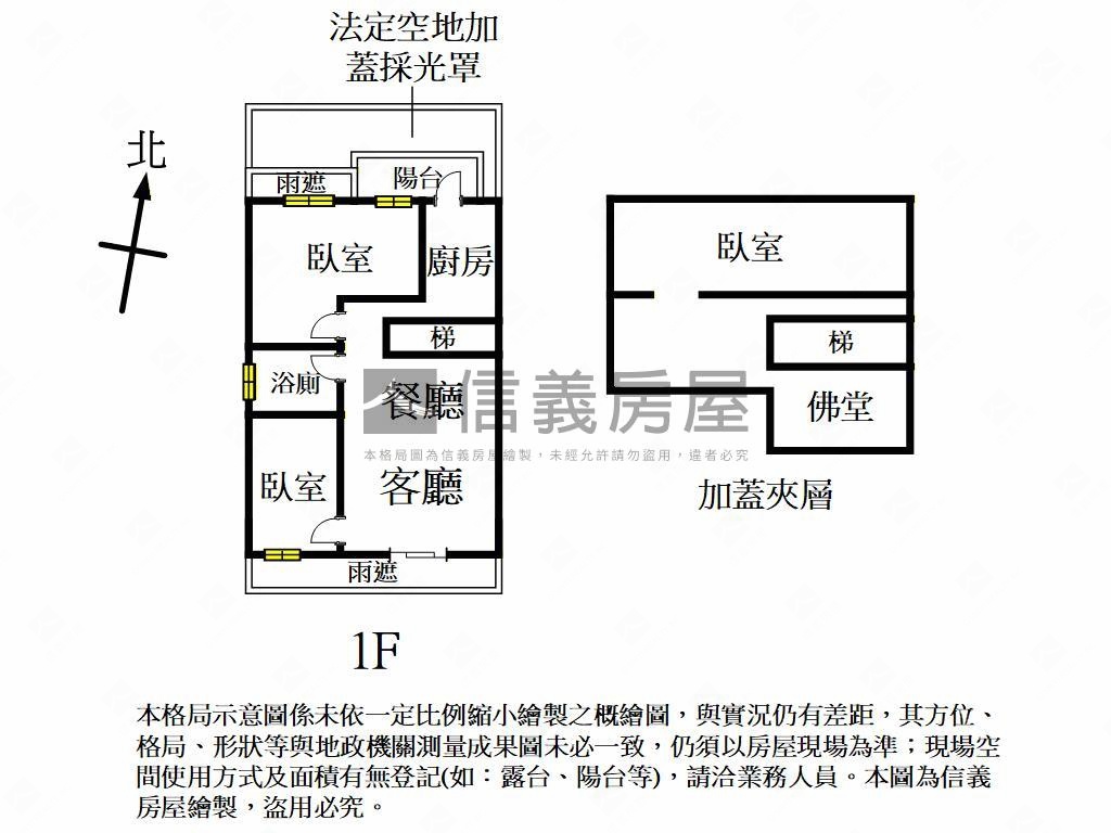 京王●一樓前庭後院附車位房屋室內格局與周邊環境