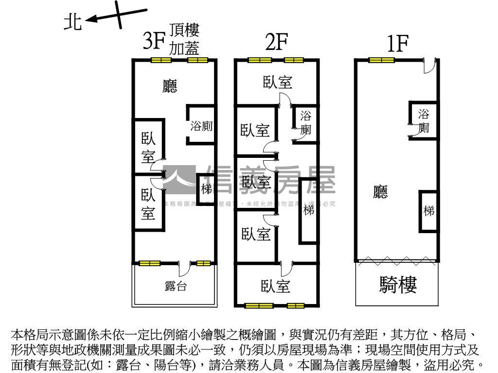 正松江路黃金透天房屋室內格局與周邊環境