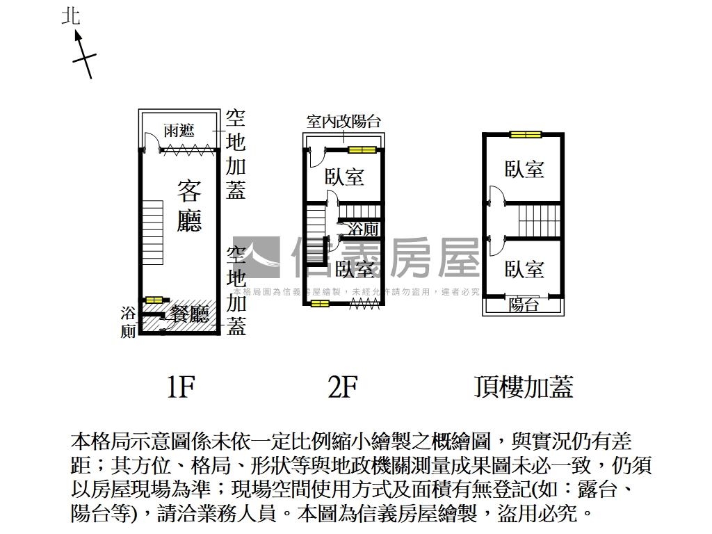 免千萬北區整新透天房屋室內格局與周邊環境