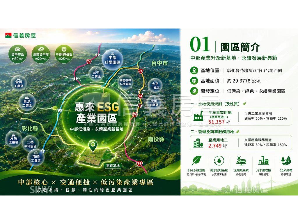 中部★ＥＳＧ低汙染工業地房屋室內格局與周邊環境