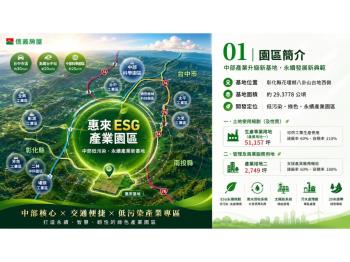 中部★ＥＳＧ低汙染工業地