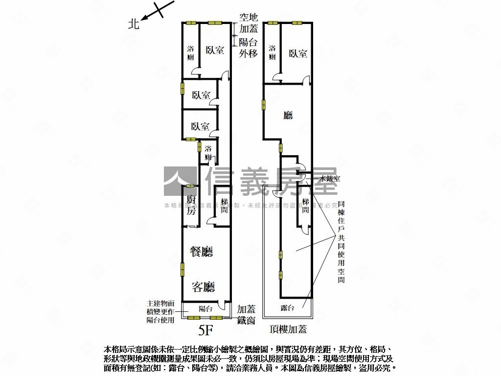 捷運三重站｜雙層溫馨成家房屋室內格局與周邊環境