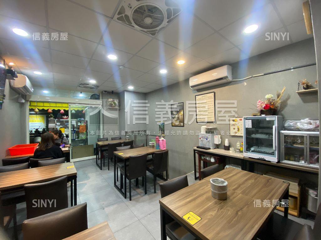中原農安黃金店面房屋室內格局與周邊環境