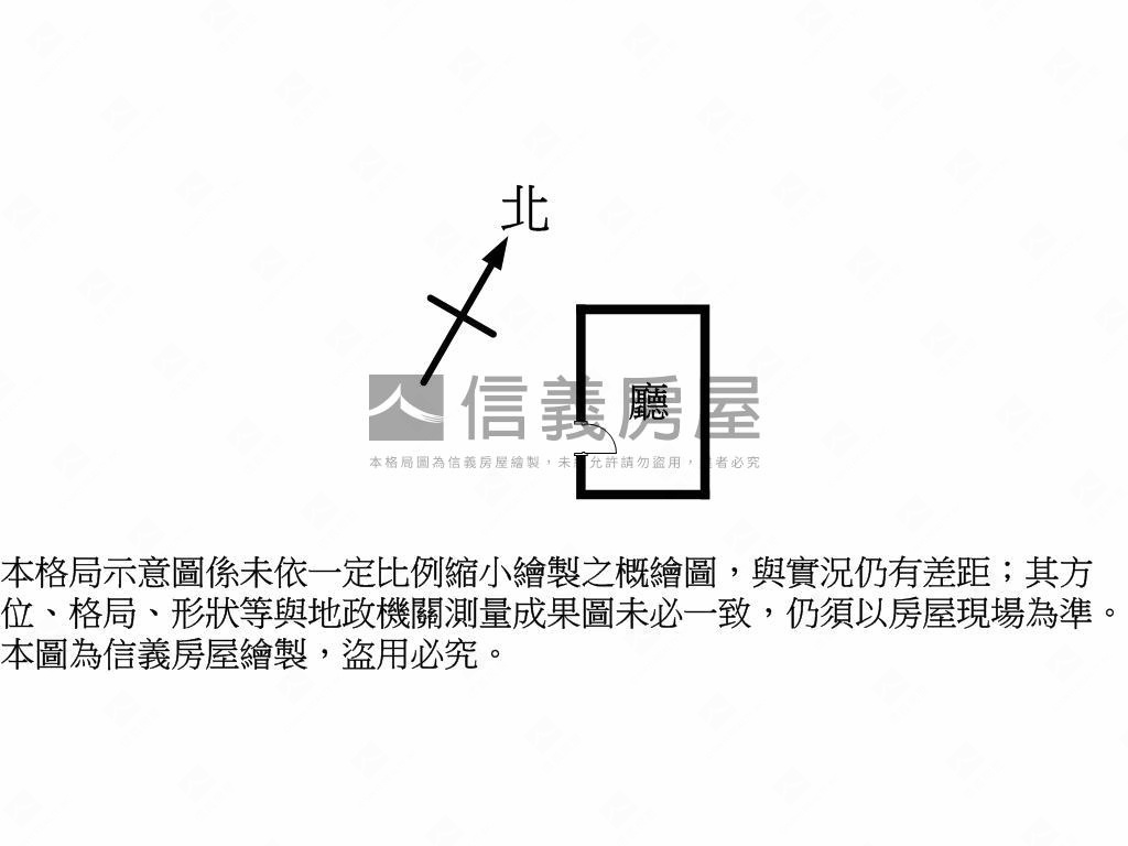 近捷運民有市場用地房屋室內格局與周邊環境