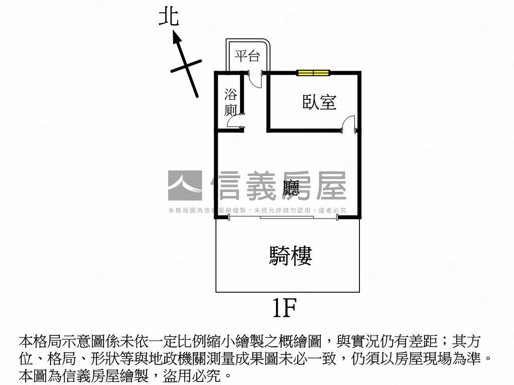 推★近市區低總價店面房屋室內格局與周邊環境