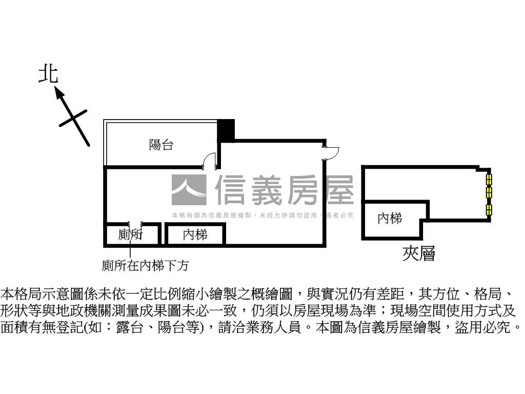 稀有重劃區金店面房屋室內格局與周邊環境
