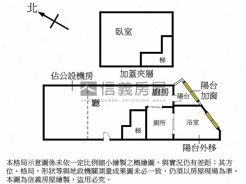 藏金御泉．精品開運小宅房屋室內格局與周邊環境
