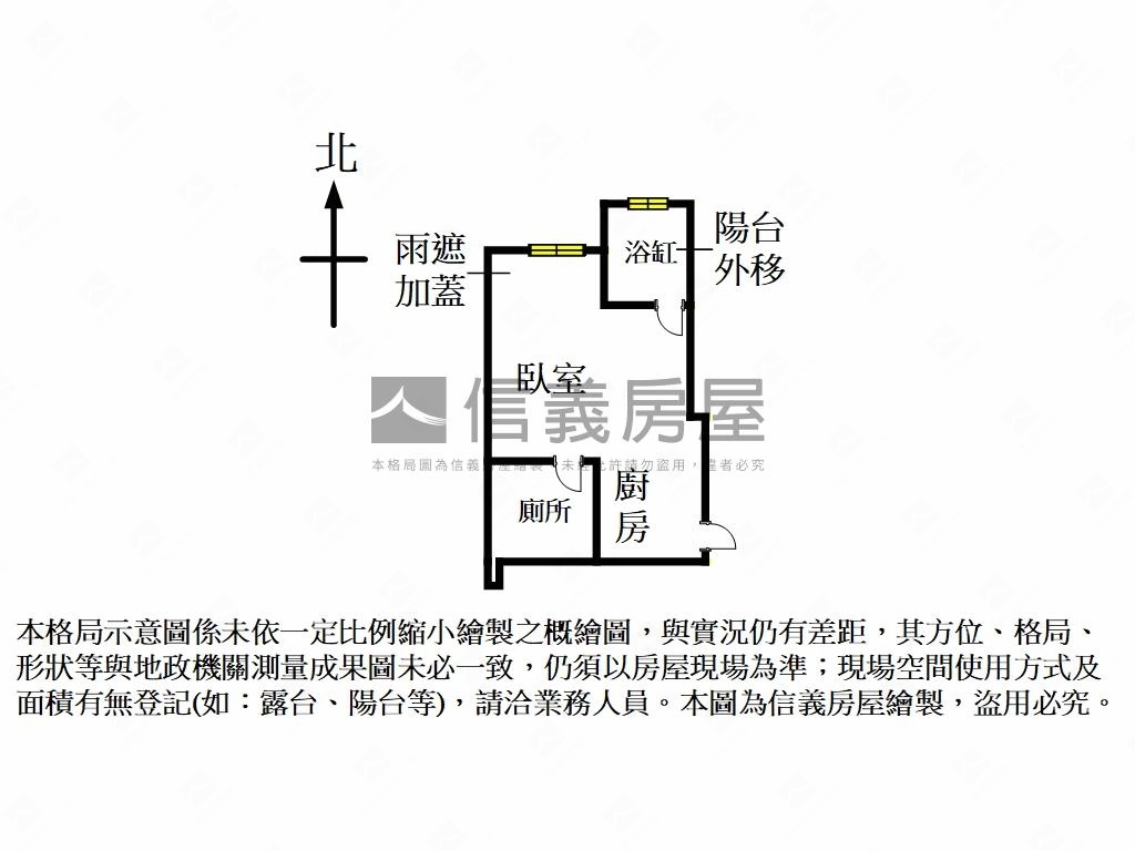 捷運松江南京☆美套小資宅房屋室內格局與周邊環境