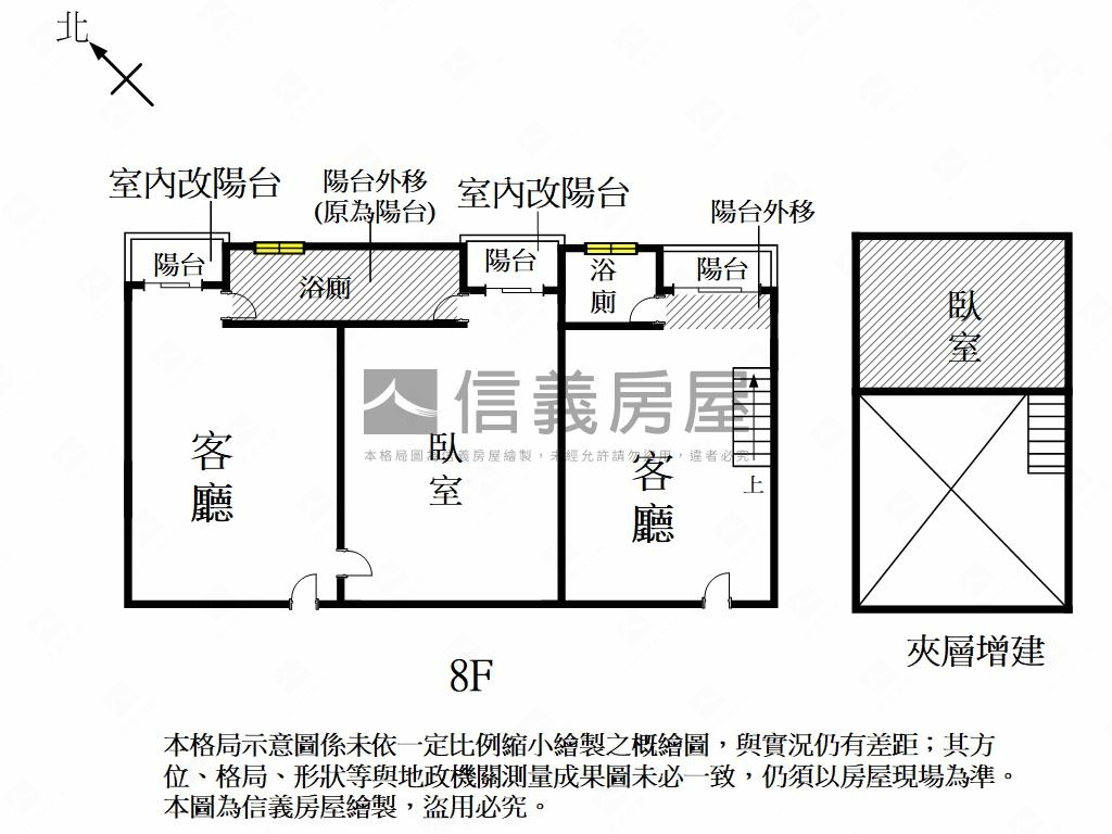 鹽行約１４年好收租房房屋室內格局與周邊環境