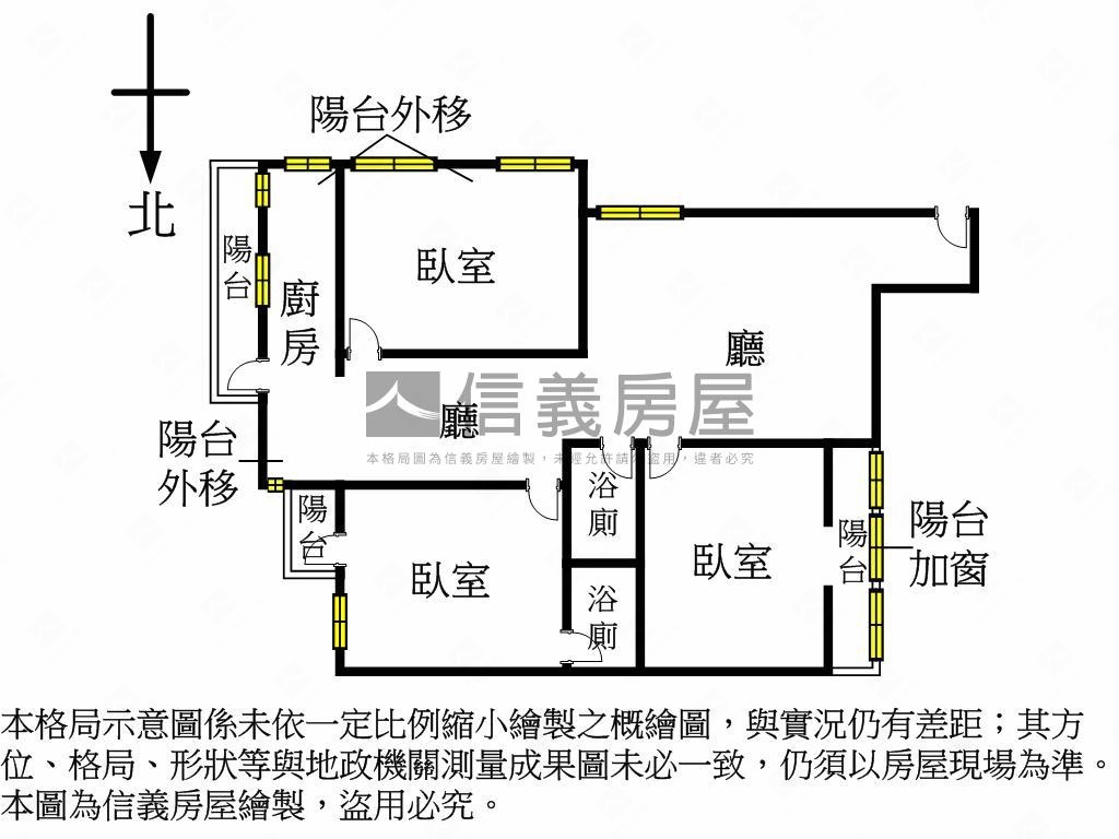 大坪林✨電梯大三房✨房屋室內格局與周邊環境