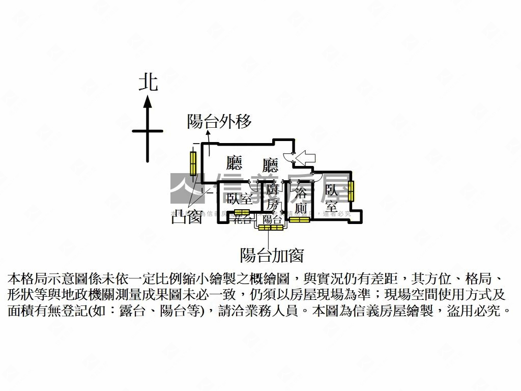 獨家專任★童話故事美兩房房屋室內格局與周邊環境