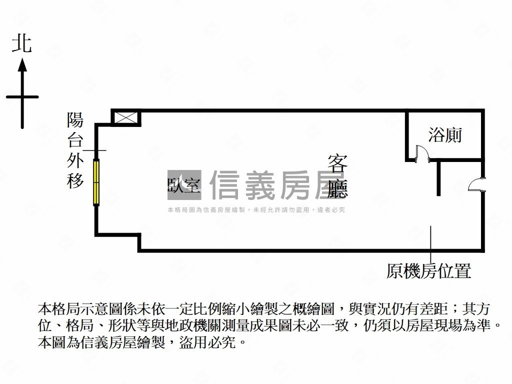 ⭐捷運共構自用辦公含車位房屋室內格局與周邊環境