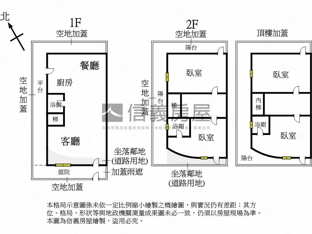 杏林二路精美透天房屋室內格局與周邊環境