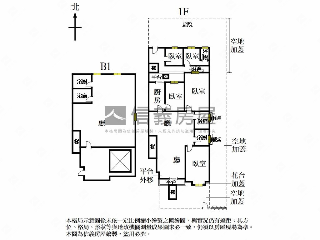 嚴選★樟新河堤大空間一樓房屋室內格局與周邊環境