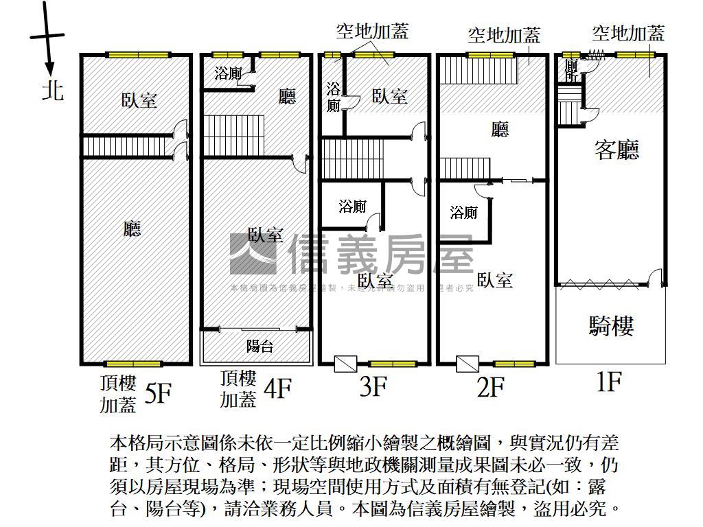 買大樓不如買正街騎樓透天房屋室內格局與周邊環境